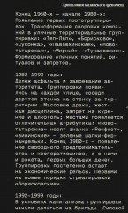 Слово пацана. Славные парни по-русски. Комплект из 2 книг - Фото 4