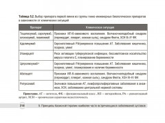 Суставной синдром в практике врача поликлиники - Фото 12