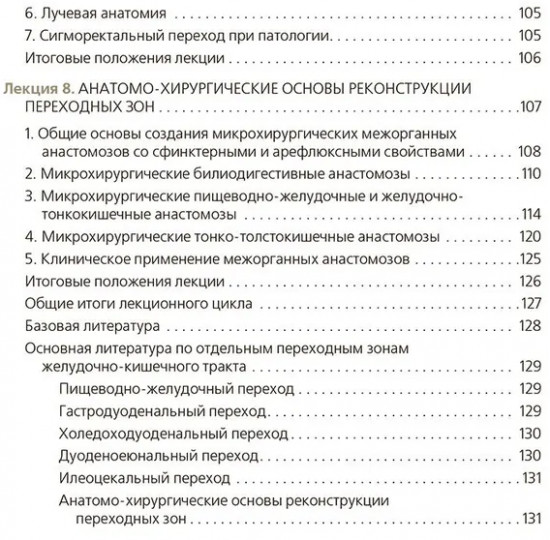 Клиническая анатомия переходных зон желудочно-кишечного тракта