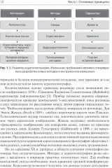 Кератотопография. Теория и практика - Фото 3