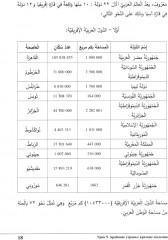 Изучай вместе с нами. Слушай, читай, пиши. Учебник по арабскому языку (нормативный и продвинутый уровни). Часть 4 - Фото 13