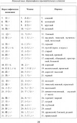 Японский язык. Иероглифика в прилагательных и глаголах - Фото 11
