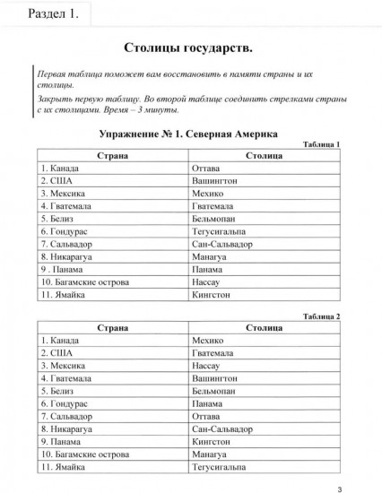 Активизация лексикона. Рабочая тетрадь для возраста от 16 лет до... нет предела