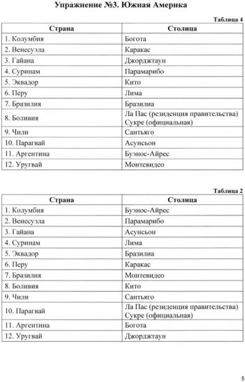 Активизация лексикона. Рабочая тетрадь для возраста от 16 лет до... нет предела