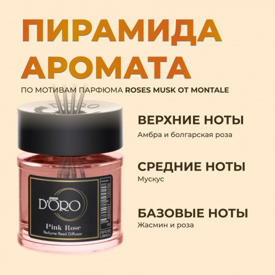 Диффузор селективный «Pink Rose»