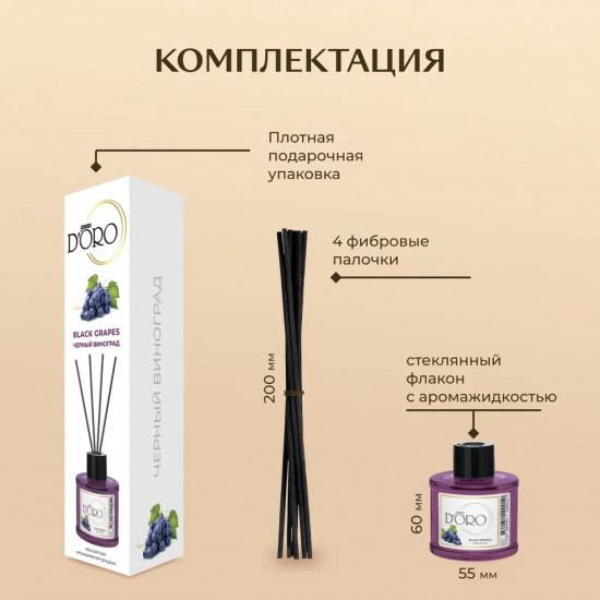 Диффузор ароматический «Черный виноград»