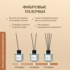 Аромадиффузор ароматический «Ананасовый фреш» - Фото 4