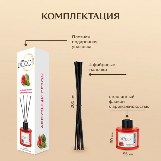 Диффузор ароматический «Арбузный сезон»