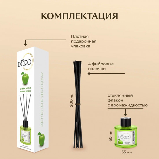 Диффузор ароматический «Зеленое яблоко»