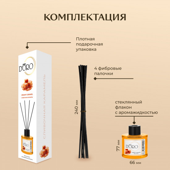 Аромадиффузор «Сливочная карамель»