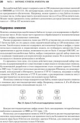 Blue Fox. Взлом и реверс-инжиниринг ARM - Фото 9