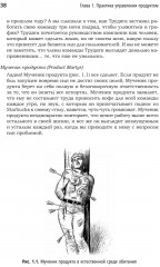 Продакт-менеджмент на практике - Фото 9