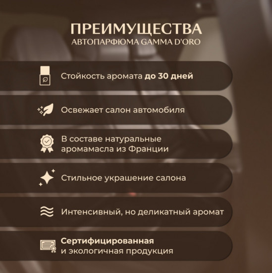 Автопарфюм «Дикий ангел»