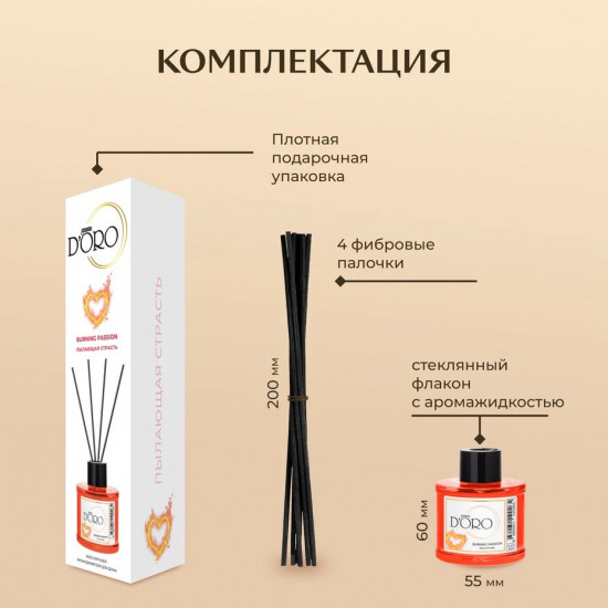 Диффузор ароматический «Пылающая страсть»