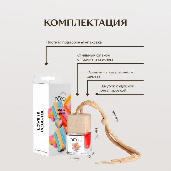 Автопарфюм «Жвачка»