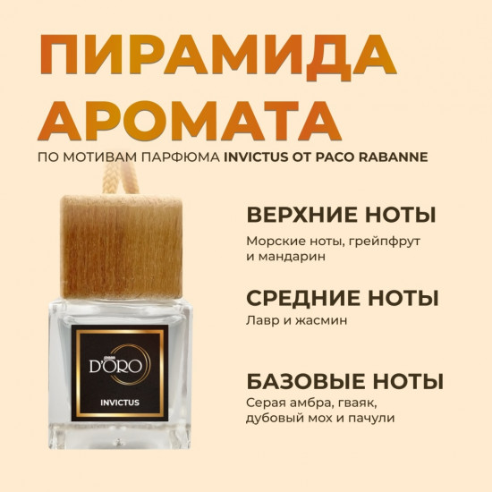 Автопарфюм «Invictus»