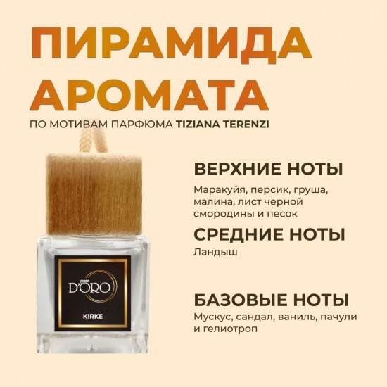 Автопарфюм «Kirke»