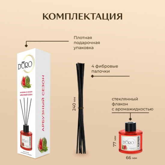 Диффузор ароматический «Арбузный сезон»