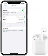 Беспроводные TWS наушники BW25 True - Фото 6