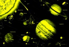 Пазл флуоресцентный «Солнечная система», 1000 элементов - Фото 1