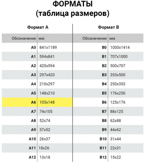 Наклейки зефирные «Английский алфавит»