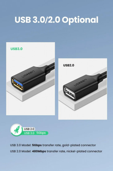 Кабель-удлинитель USB(m) — USB(f) Ugreen US129