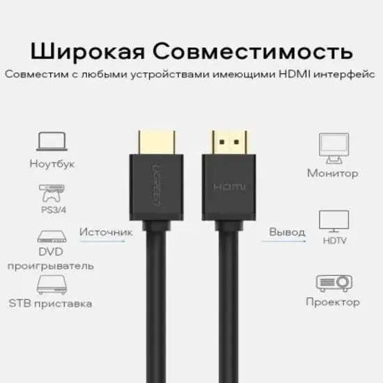 Кабель HDMI V1.4 Ugreen HD104