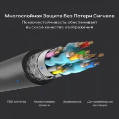 Кабель HDMI V1.4 HD104 - Фото 4