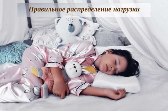 Детская ортопедическая подушка с эффектом памяти и двумя валиками