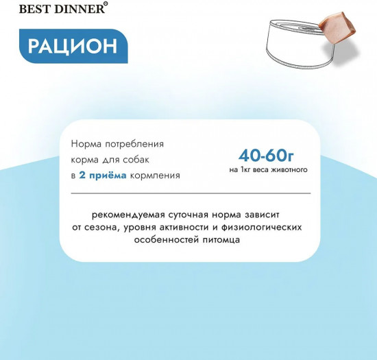 Корм при заболеваниях почек у взрослых собак с индейкой «Renal»