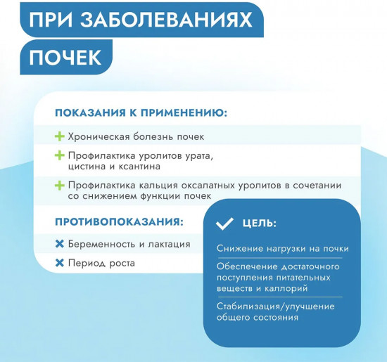 Корм при заболеваниях почек у взрослых собак с индейкой «Renal»
