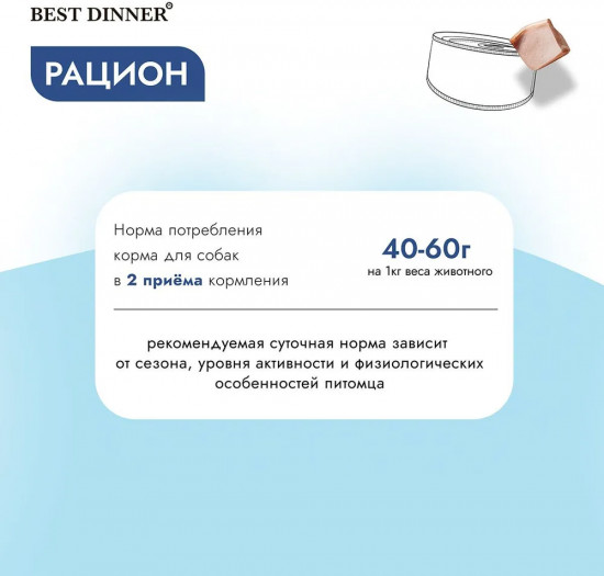 Корм при заболеваниях почек у взрослых собак с птицей «Renal»
