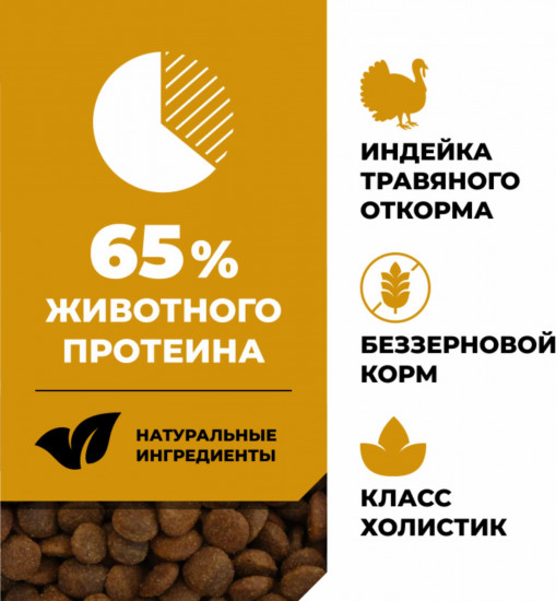 Корм полнорационный беззерновой для щенков и собак с чувствительным пищеварением с индейкой «Turkey»