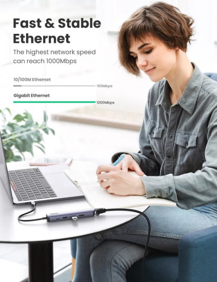 Конвертер Ugreen USB 3.1(m) Type C на HDMI/LAN/USB 3.0 HUB CM418