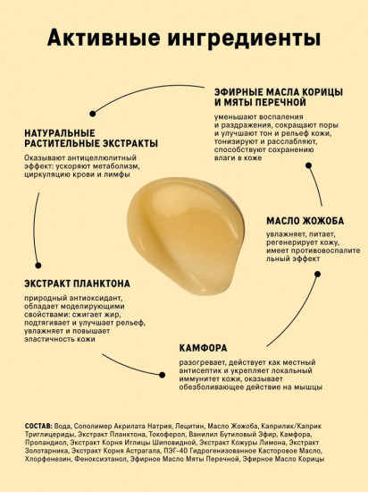 Обертывание для тела