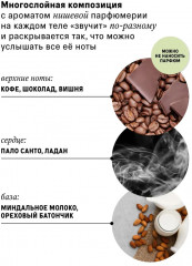 Молочко для тела - Фото 2