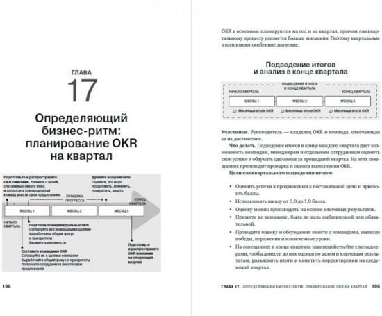 Управление по целям и ключевым результатам.Как распространить методологию OKR на всю организацию