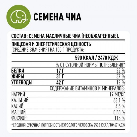 Семена чиа для похудения