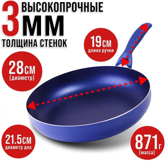 Сковорода