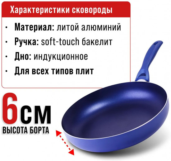 Сковорода