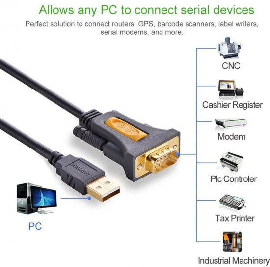 Конвертер USB(m) на COM(m) RS232, PL2303, 1m CR104 (20210)