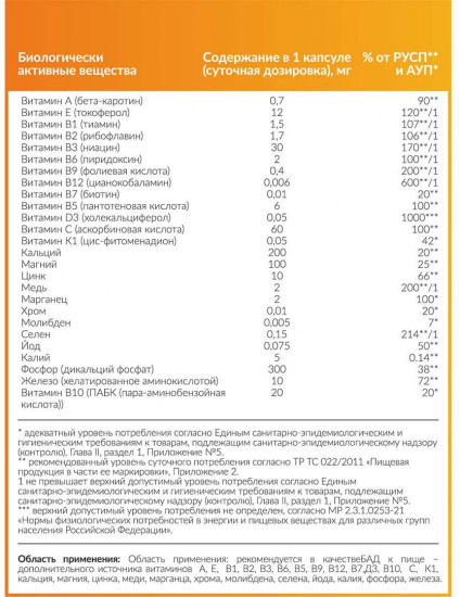 Комплекс мультивитаминов «Multivitamin Daily»