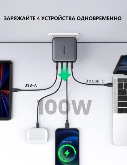 Зарядное устройство Ugreen CD226
