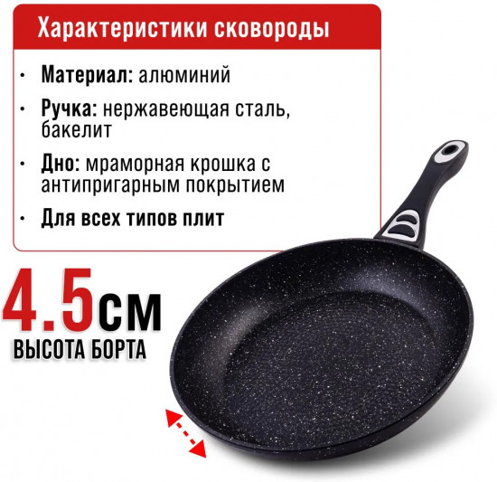Сковорода