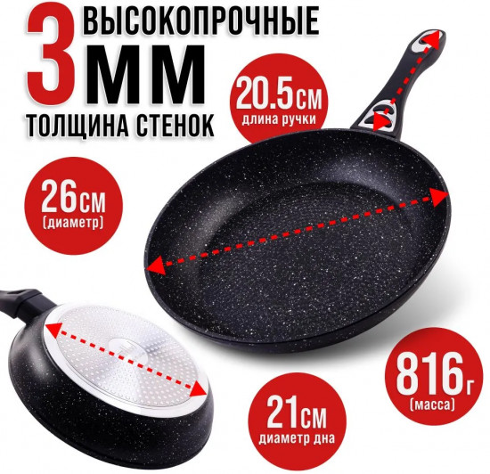 Сковорода