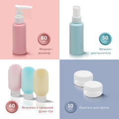 Дорожный набор флаконов в косметичке - Фото 3