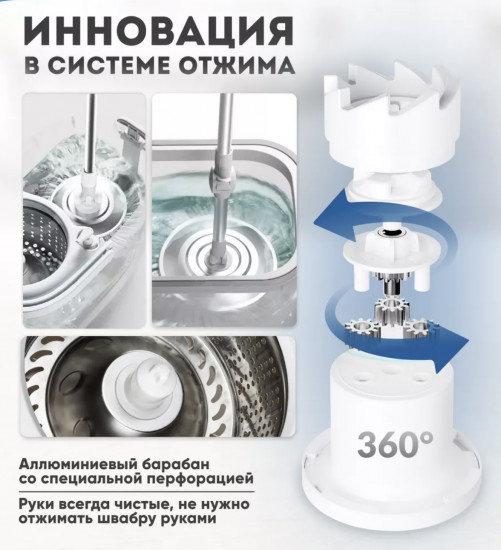 Комплект швабры с отжимом и ведром
