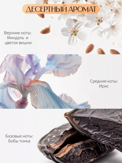 Диффузор-ароматизатор для дома Almond & Cherry blossom «Миндаль и цветок вишни»