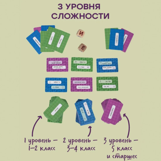Карточная игра «Словодыр. Гласные»
