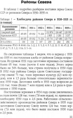 Заготовки сельхозпродукции в СССР в 1930-х годах. Часть 2 - Фото 2
